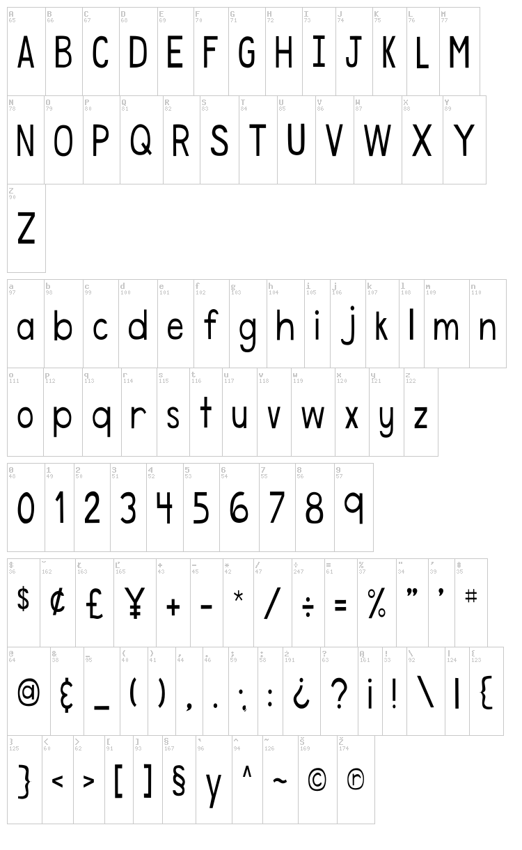 DJB Speak Softly font map